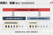 别被“代装龙虾”割了韭菜！这才是2026年代理AI产品暴富指南的正确打开方式