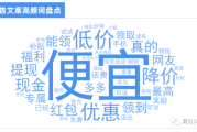 我跟你说，找AI写文案这事儿，真不是交钱那么简单！