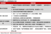 腾讯的AI代理都有谁？这波“龙虾”热潮背后的超级玩家们