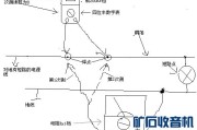 工业电容好坏检测实操指南（工厂产线设备控制柜适配，新手也能快速上手）