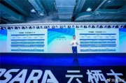 昆明老板看过来！云视AI获客真的假的？我用三个月血泪史告诉你真相