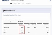 AI财务助手智能体技术详解：从概念到实战（2026年4月更新）