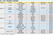 标题：烽火AI矩阵在上海滩的实战传奇：一个本地老哥的深度体验与吐槽