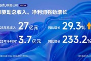 厦门老板的焦虑：客户都被AI卷走了，你还守着老黄历等电话？