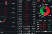 靠AI小盒搞钱真那么神？我折腾了半个月，说几句掏心窝子的话