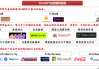 别再跟风买Mac Mini了！AI数字代理软件怎么样才能真帮你干活？
