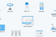 家里有个“AI健康管家”是啥体验？聊聊我折腾代理这半年的真心话