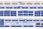 用AI创新助手学习Java动态代理：原理、JDK vs CGLIB对比与面试指南