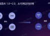 AI行业应用代理落地实操指南：别再让AI变成昂贵的摆设