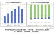 别只会聊“养虾”了！深扒AI代理龙头股，到底谁在裸泳谁有真家伙？