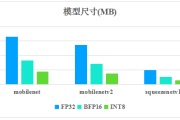 别再乱选AI框架了！2026年AI代理开发框架避坑指南，咱普通人也能玩转智能体