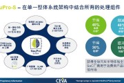 别慌！AI时代理科就业方向在哪？过来人掏心窝子跟你聊聊这些新路子