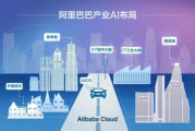 Spring 的 IOCDI 原理（一）：IoC是思想，DI是手段，反射是底层支撑