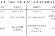 从“怕被取代”到“真香定律”：我的AI代理记账实训总结，彻底治好了我的精神内耗