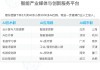 开代理才能用AI吗？别扯了，我关了梯子照样玩转ChatGPT！内行人的大实话